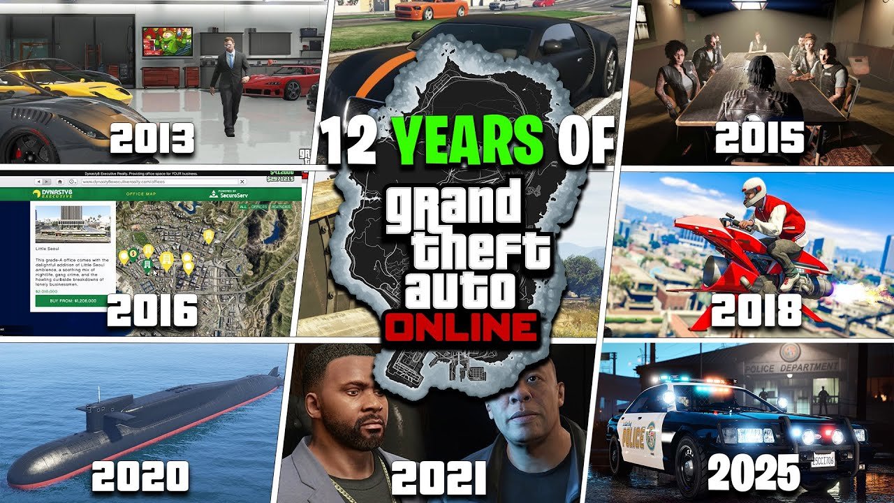 The ENTIRE Evolution of GTA Online (2013-2025)
